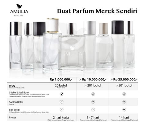 cara membuat botol parfum.